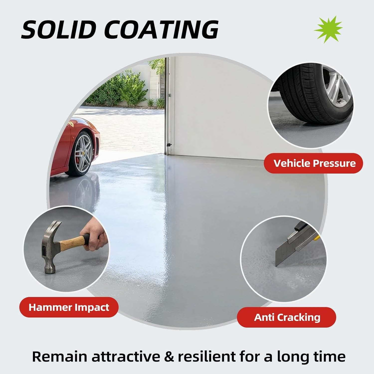 Garage Floor Epoxy Kit Concrete Coating Gray High Gloss 64oz Paint, 100-125sq ft