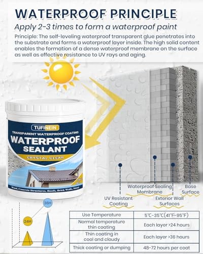 Transparent Waterproof Coating, 35oz Invisible Waterproof Agent Indoor & 35 Oz