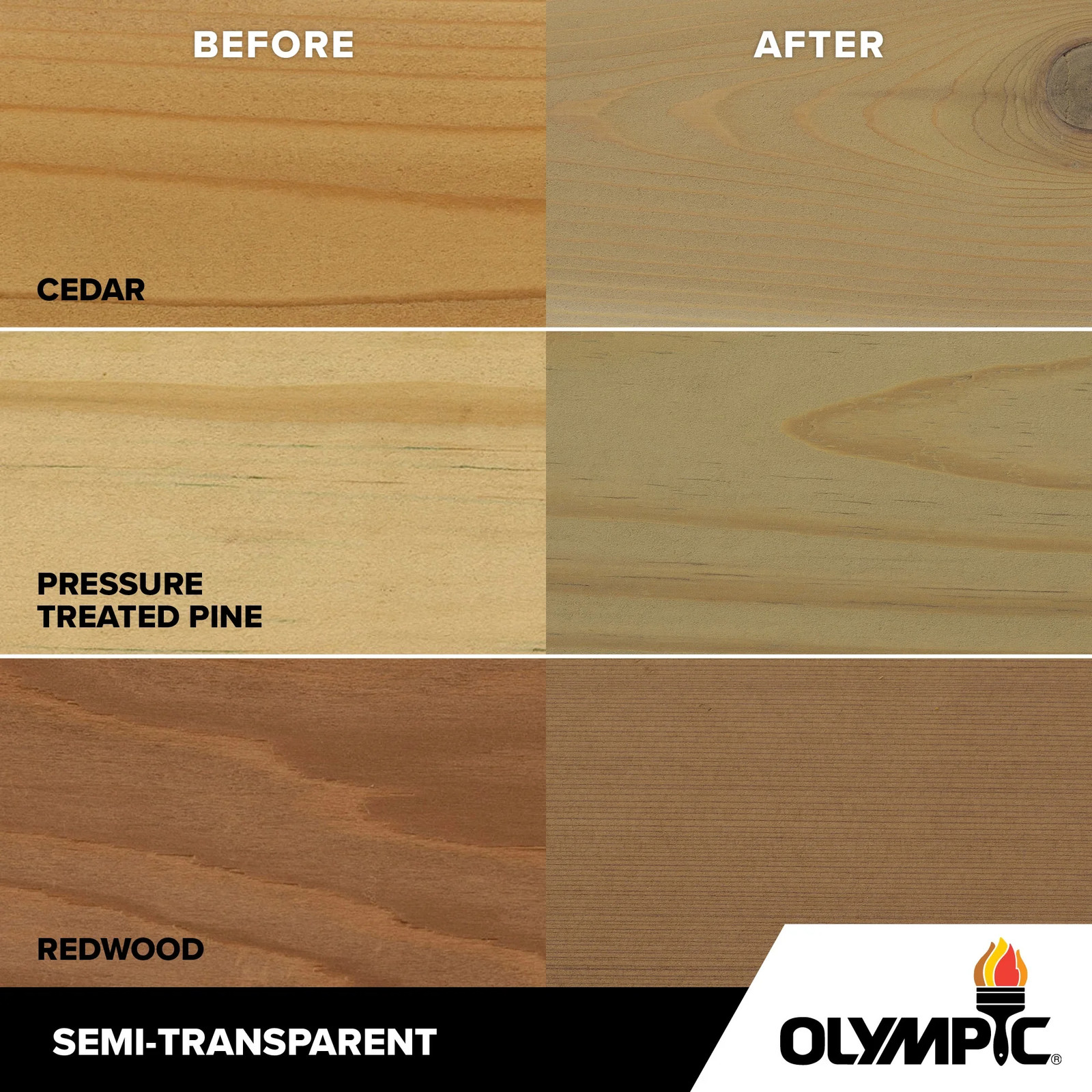 Maximum 1 Gallon ST-2004 Cape Cod Gray Semi-Transparent Exterior Stain