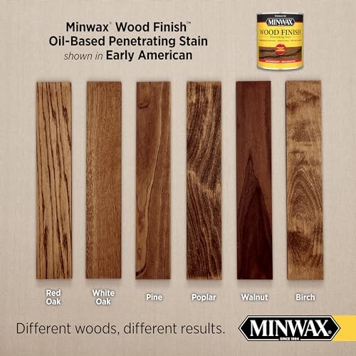 Minwax Wood Finish Early American Stain Gallon Quick Dry Oil Based Color Rich