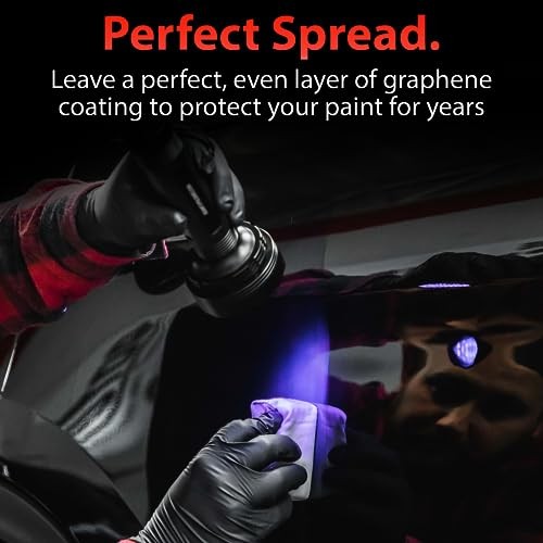 Suede Applicator (2 Pack) – Car Detailing Sponge, Use with Ceramic Spray,