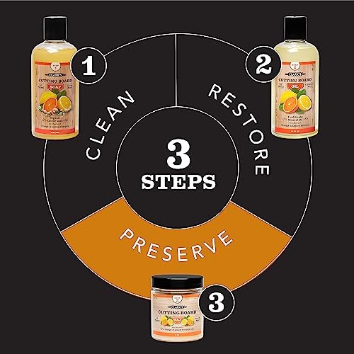 Cutting Board Finish Wax, Enriched with 6 Ounce (Pack of 1) Lemon & Orange