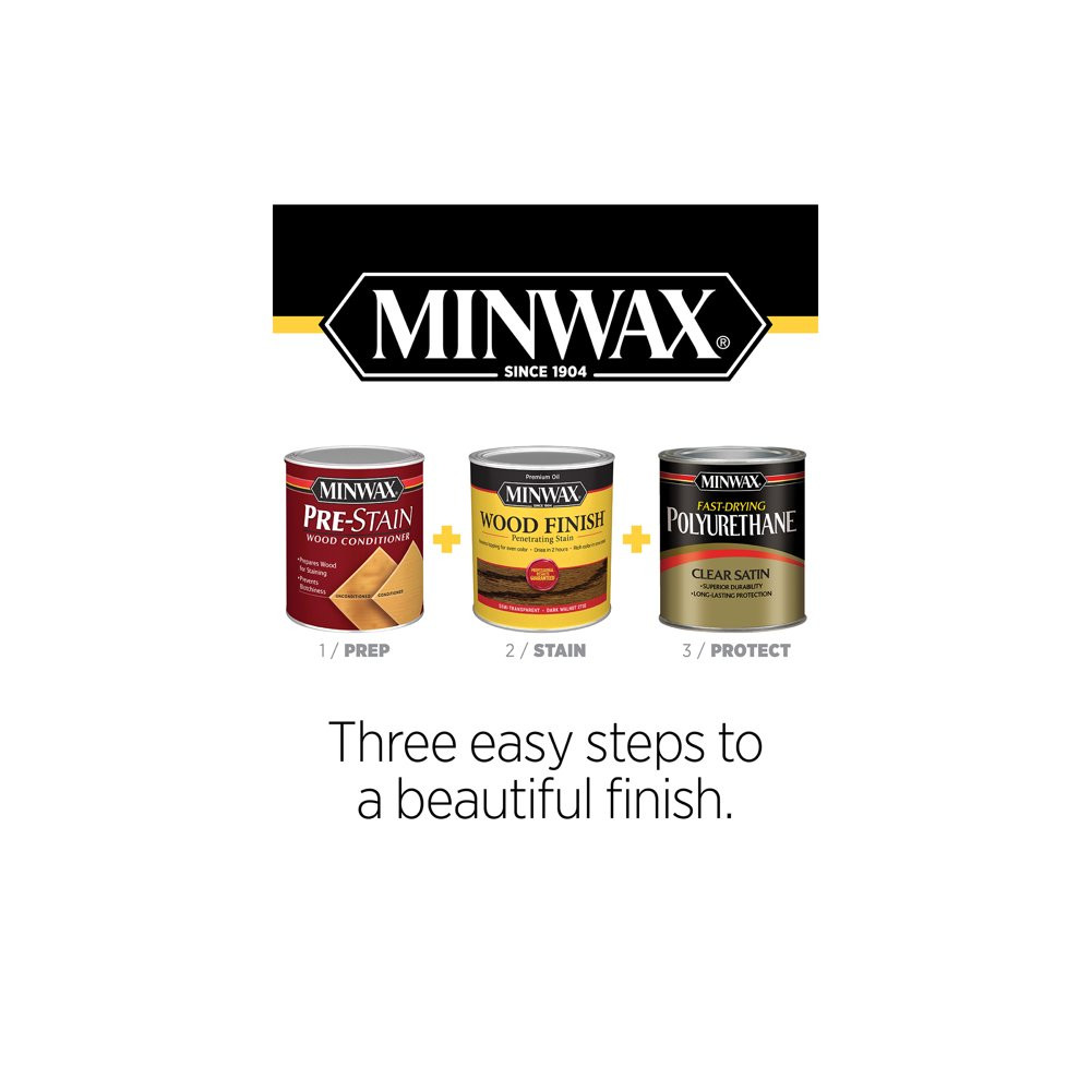 Fast-Drying Gloss Clear varnish Polyurethane Wood Projects Shiny Modern Look 1Qt