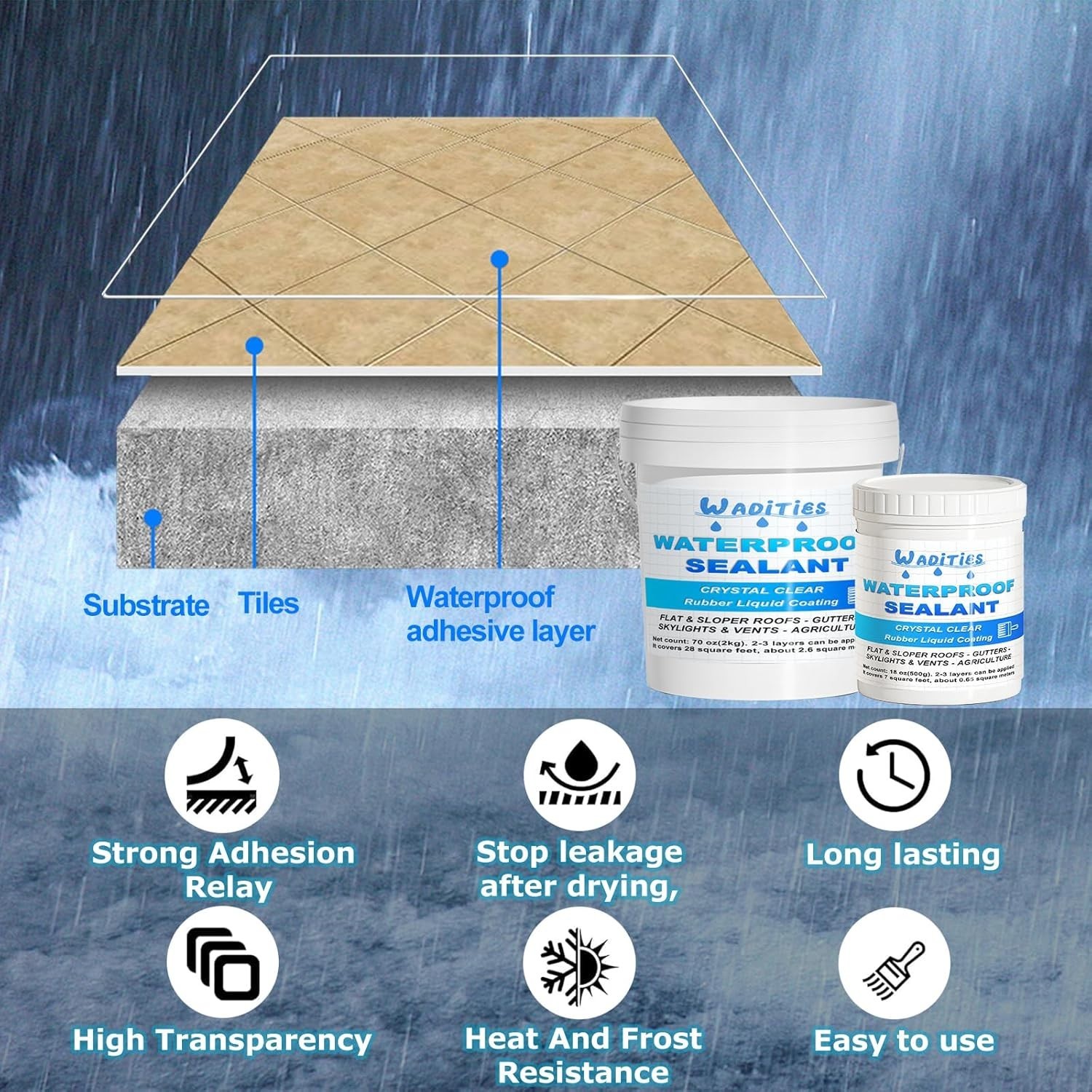 Invisible Waterproof Agent 500g18oz, Wall Bathroom Roof Waterproof Coating, T…