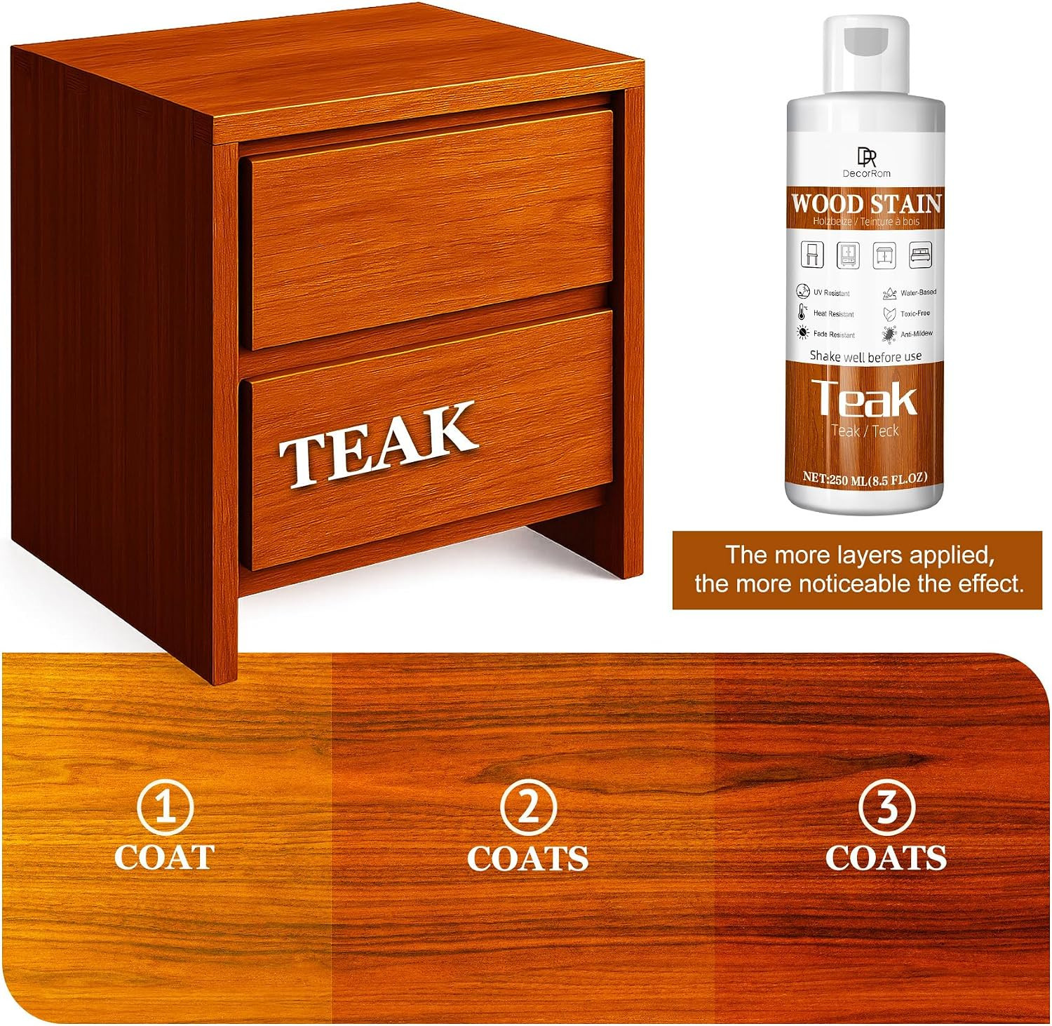 Teak Wood Stain, 8.5Oz Water Based Wood Stain, Matte Wooden Fast Drying Curing