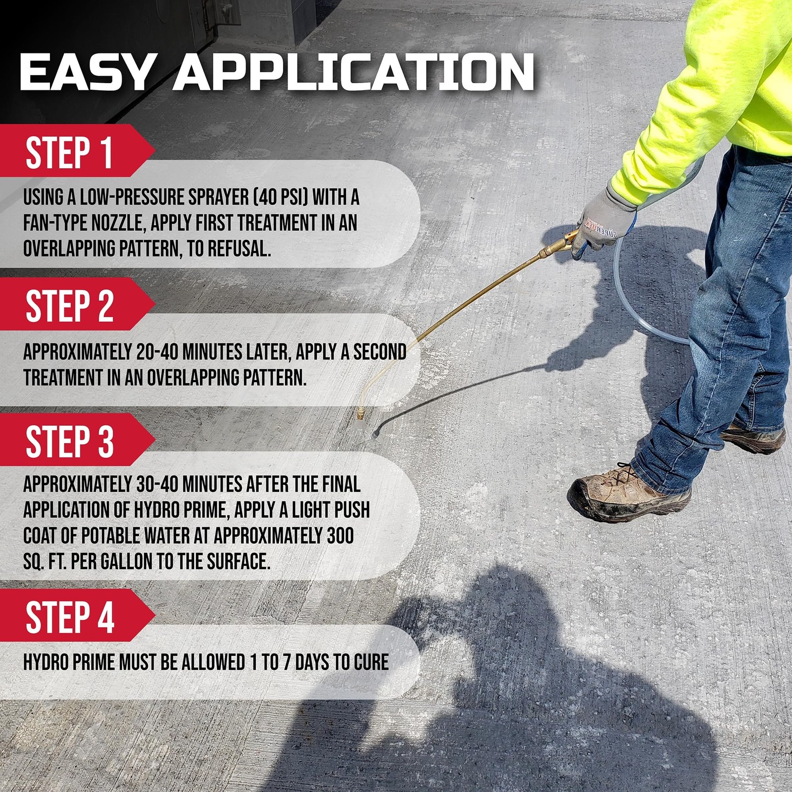 Slip Doctors Hydro Prime – Moisture Barrier And Penetrating Sealer Concrete