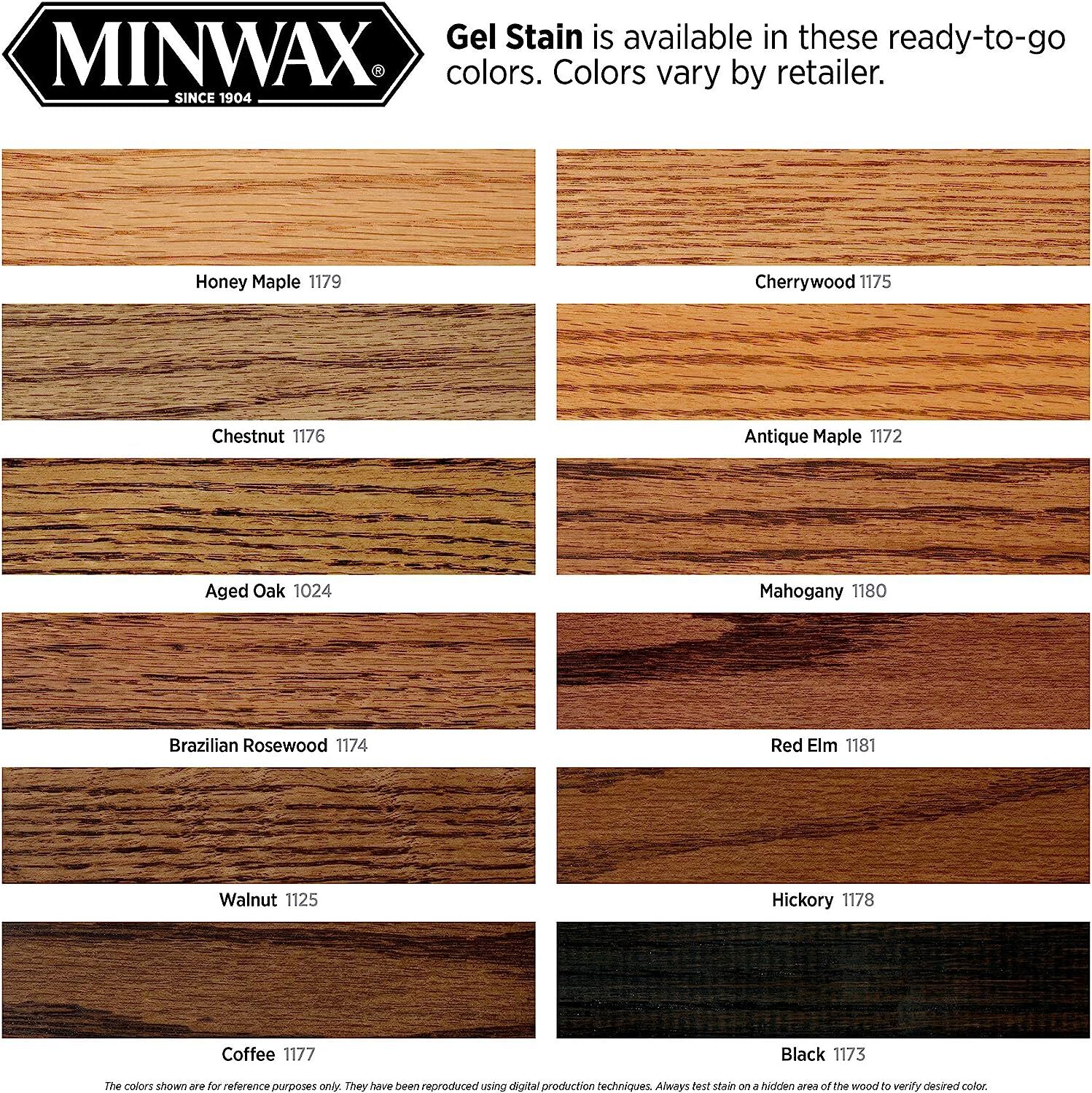 Minwax 66050000 Gel Stain , quart, Mahogany