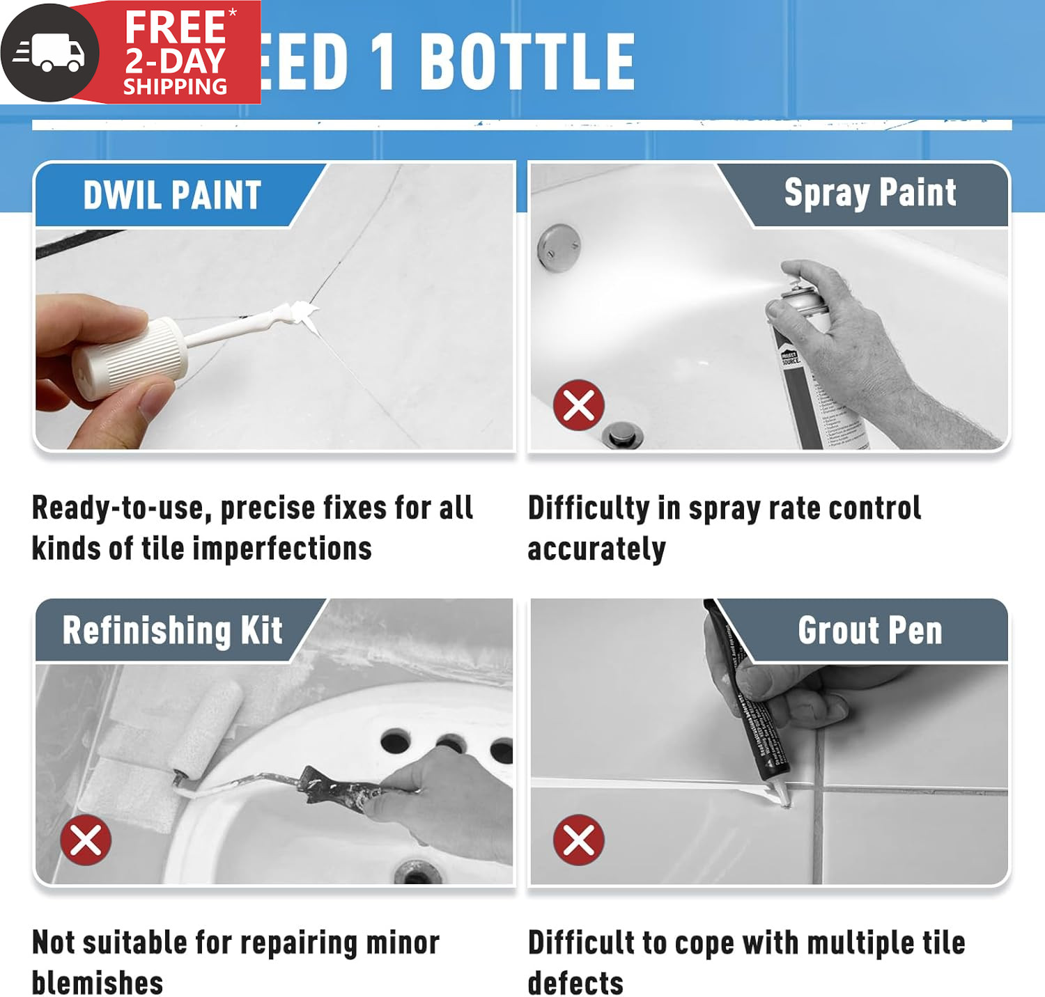 DWIL Tub and Tile Paint, White Touch up Paint for Porcelain, Scratches, Cracks a