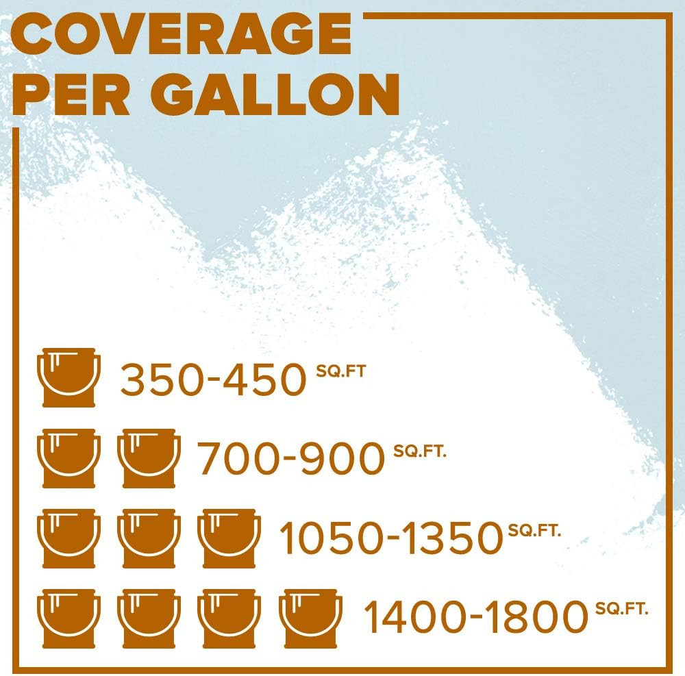 Cabinet Coat Enamel Paint – Satin White 1 Gallon (128 Fl Oz)