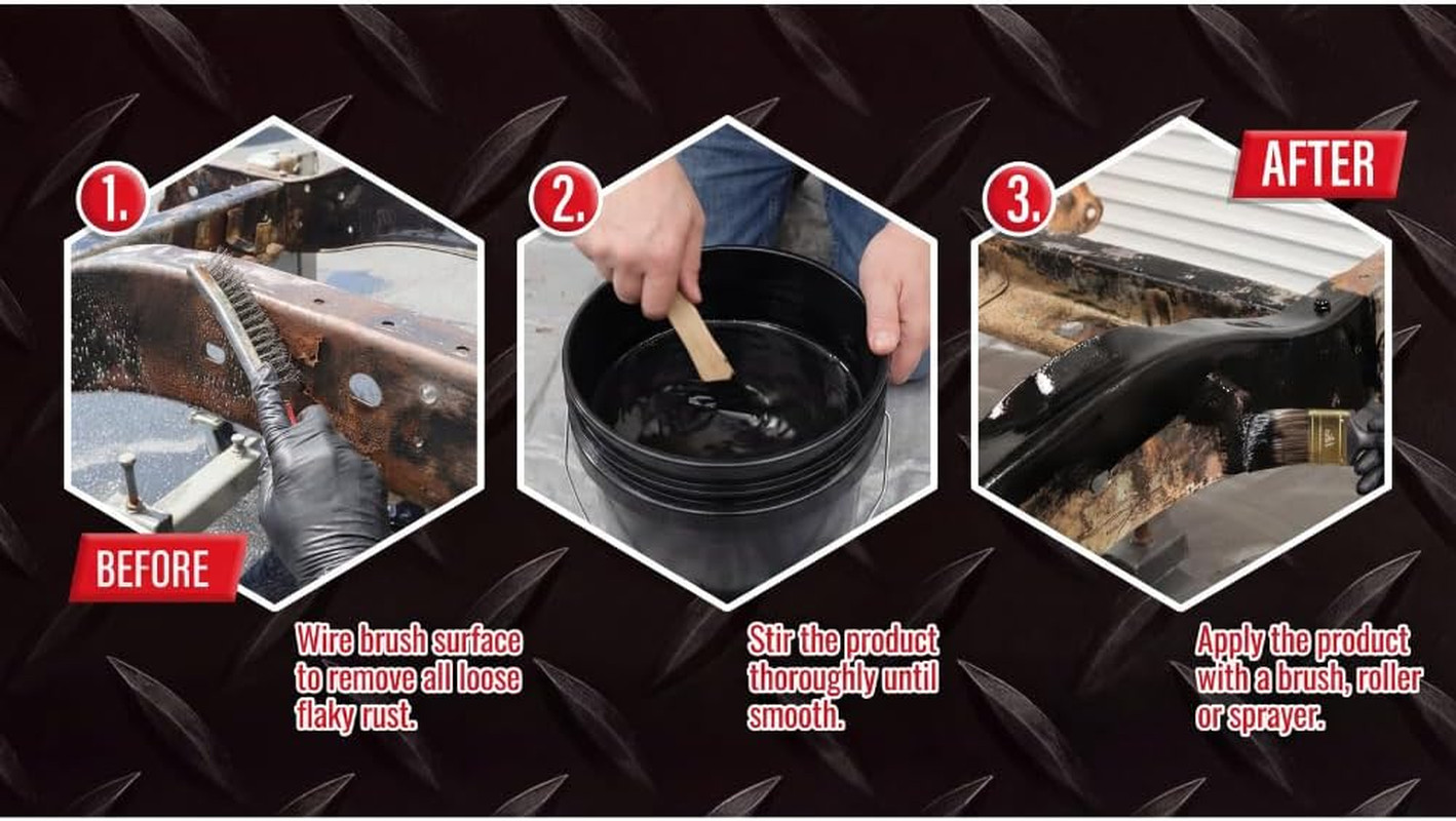 2-In-1 Rust Converter & Metal Primer, Black Rust Inhibitor Paint for Metal, Auto