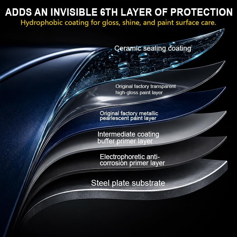 Ceramic Paint Sealant, Ceramic Coating Maximum Gloss & Shine Ceramic Wax, Car Co