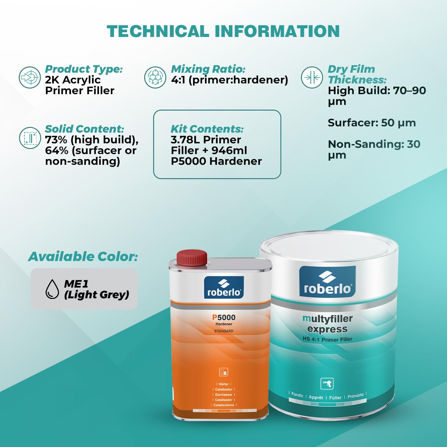 Roberlo Multyfiller Express Premiumr Filler Fast-Drying Car Repair Solution For