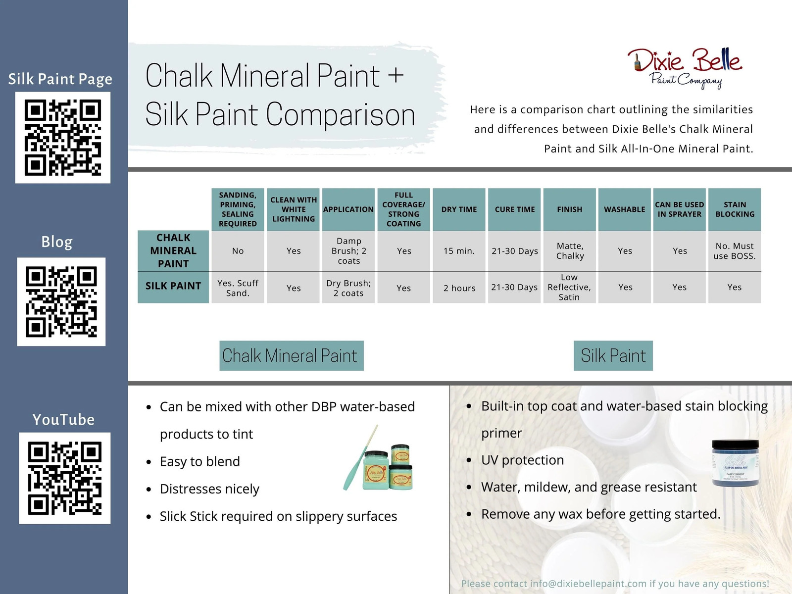 TRUFFLE | Dixie Belle Silk Paint | earthy brown | Furniture Paint