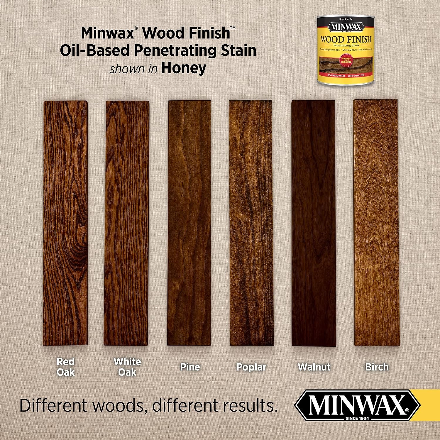 Minwax 700494444 Wood Finish 1 Quart Honey Wood Tone Quart Stain Wood Finish