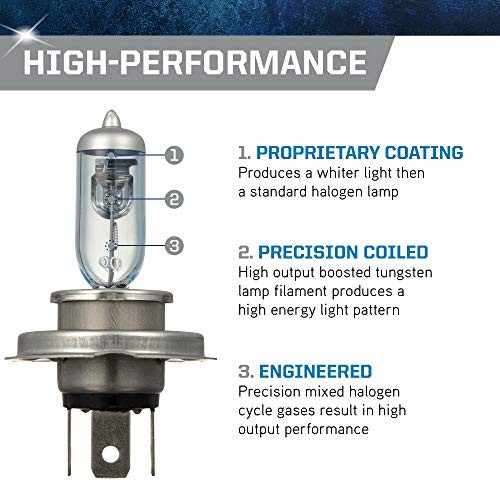 Power Vision Silver Automotive High Performance 9003/H4/HB2 65W Better