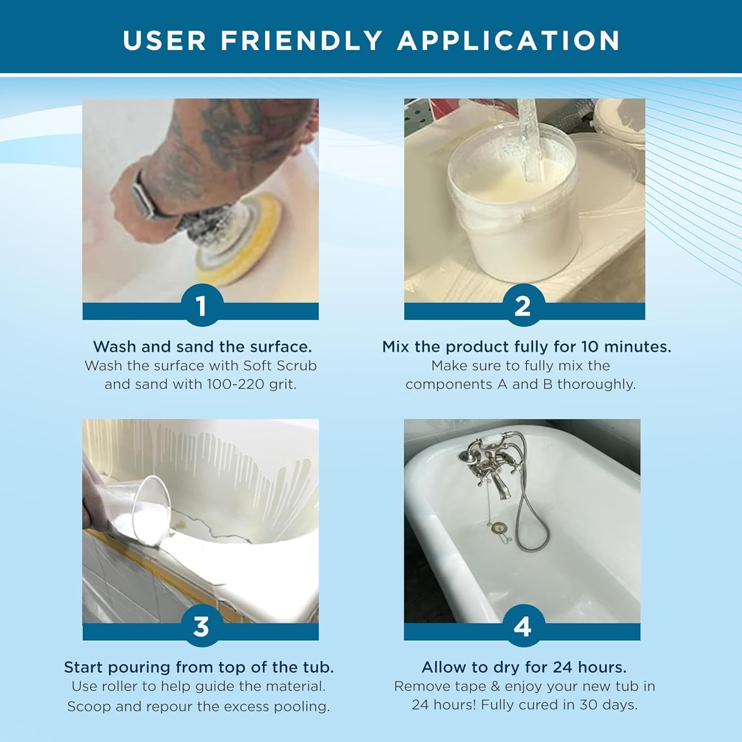 Ekopel Bathtub Refinishing Kit – Made 1 Count (Pack of 1), Pour On Touch Up