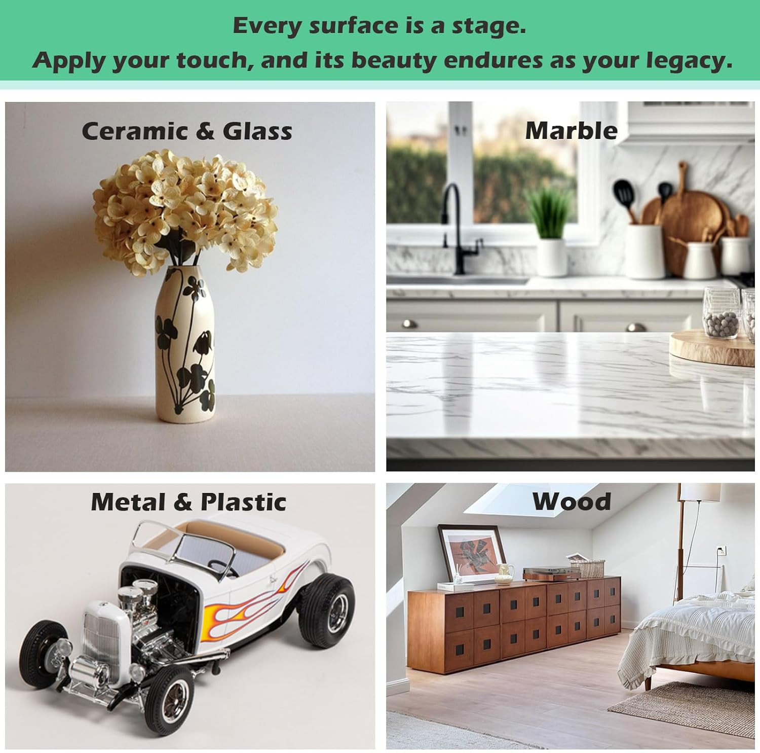 Silicone Modified Acrylic Clear Coat Protective Finish for Metal, Wood, Plastic,