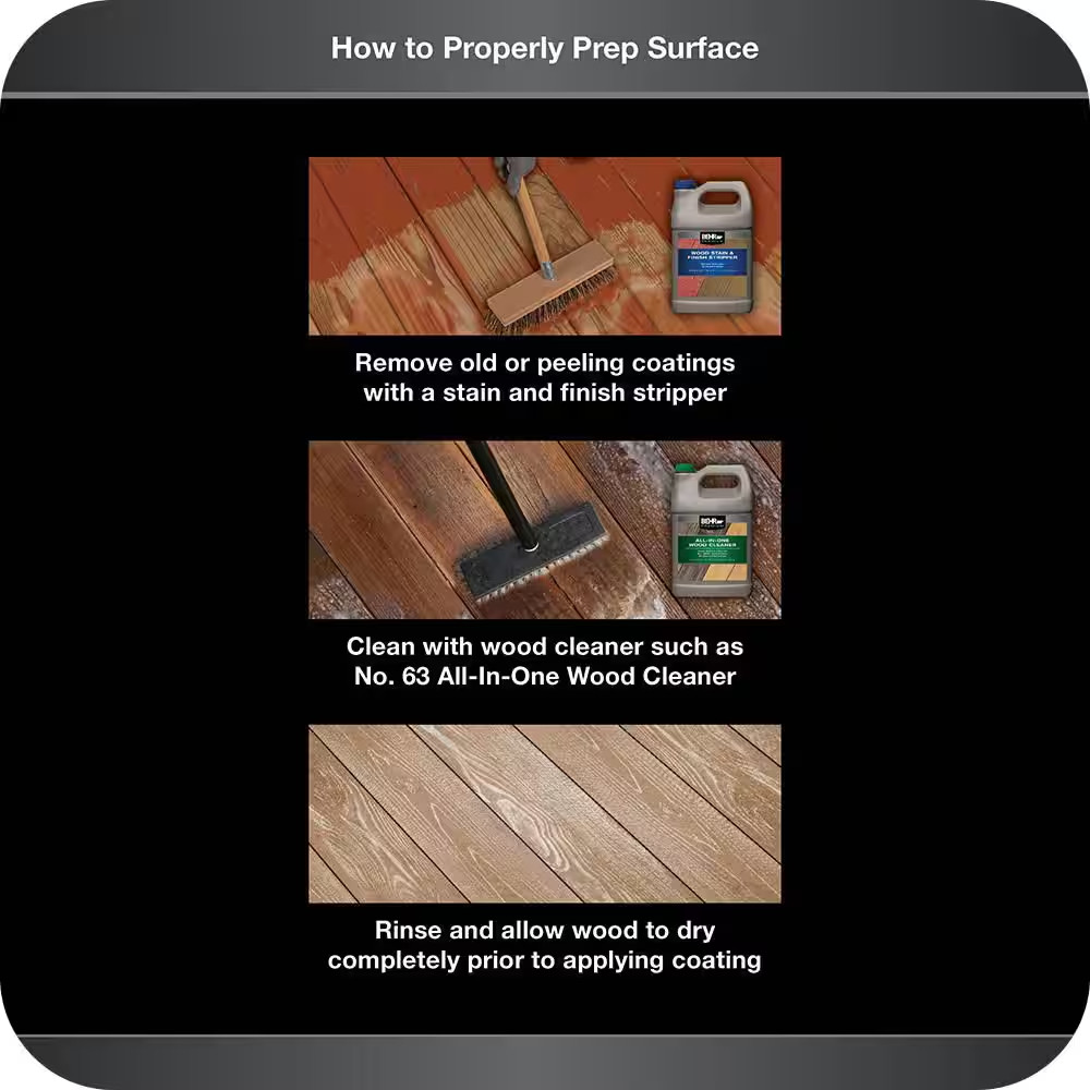 1 Gal. Clear Transparent Waterproofing Exterior Wood Finish