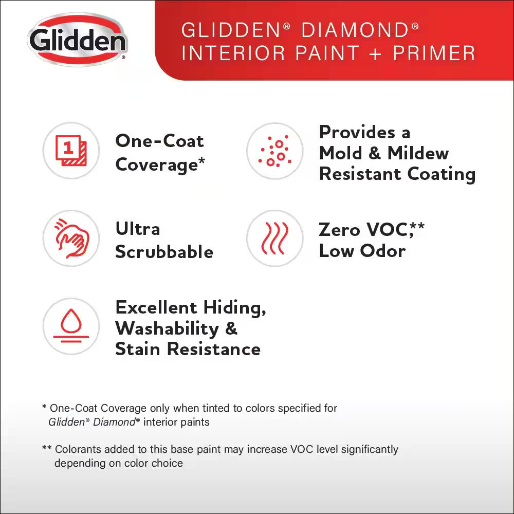 1 Gal. PPG0999-2 Rabbit’S Ear Eggshell Interior Paint with Primer