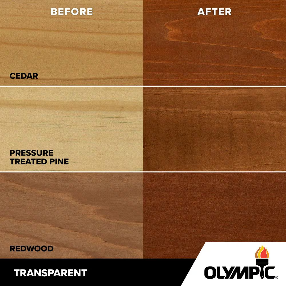 Elite 1 Gal. Kona Brown Woodland Oil Transparent Stain and Sealer in One Low VOC