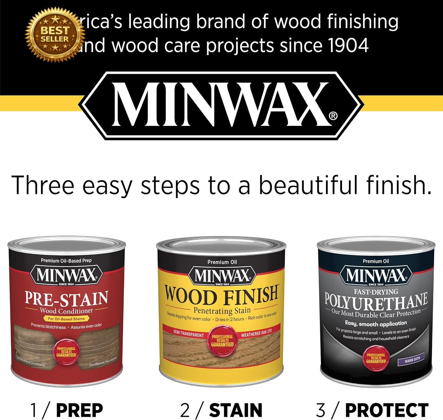 Minwax Polyurethane Wood Finish Semi-Gloss Oil Based Clear Coat 1 Gallon