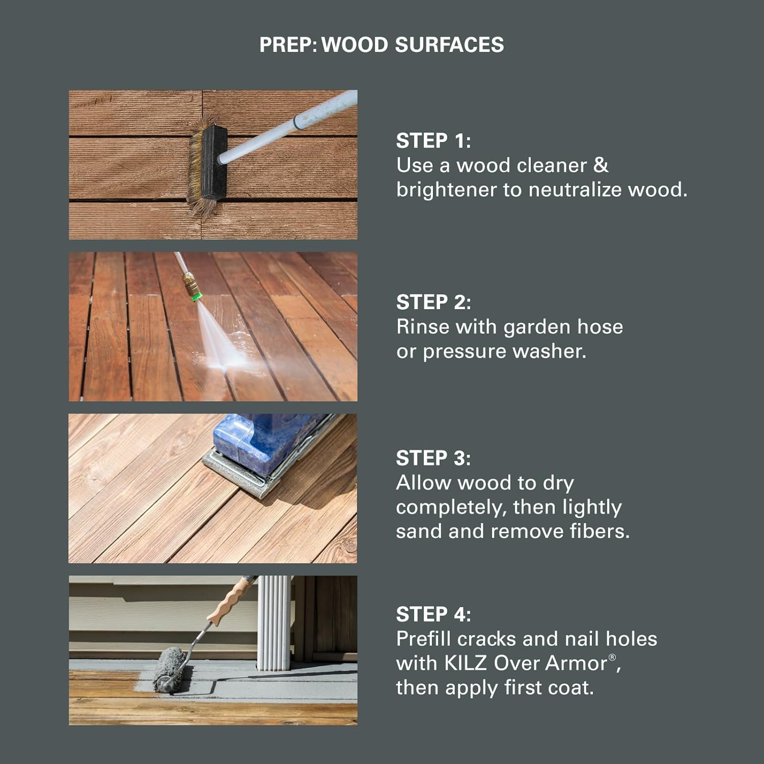 KILZ Over Armor Textured Solid Coating Wood Composite Concrete Resurfacer