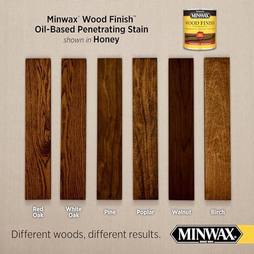 Minwax Wood Finish Honey Oil Based Stain Quick Drying Interior Wood Projects
