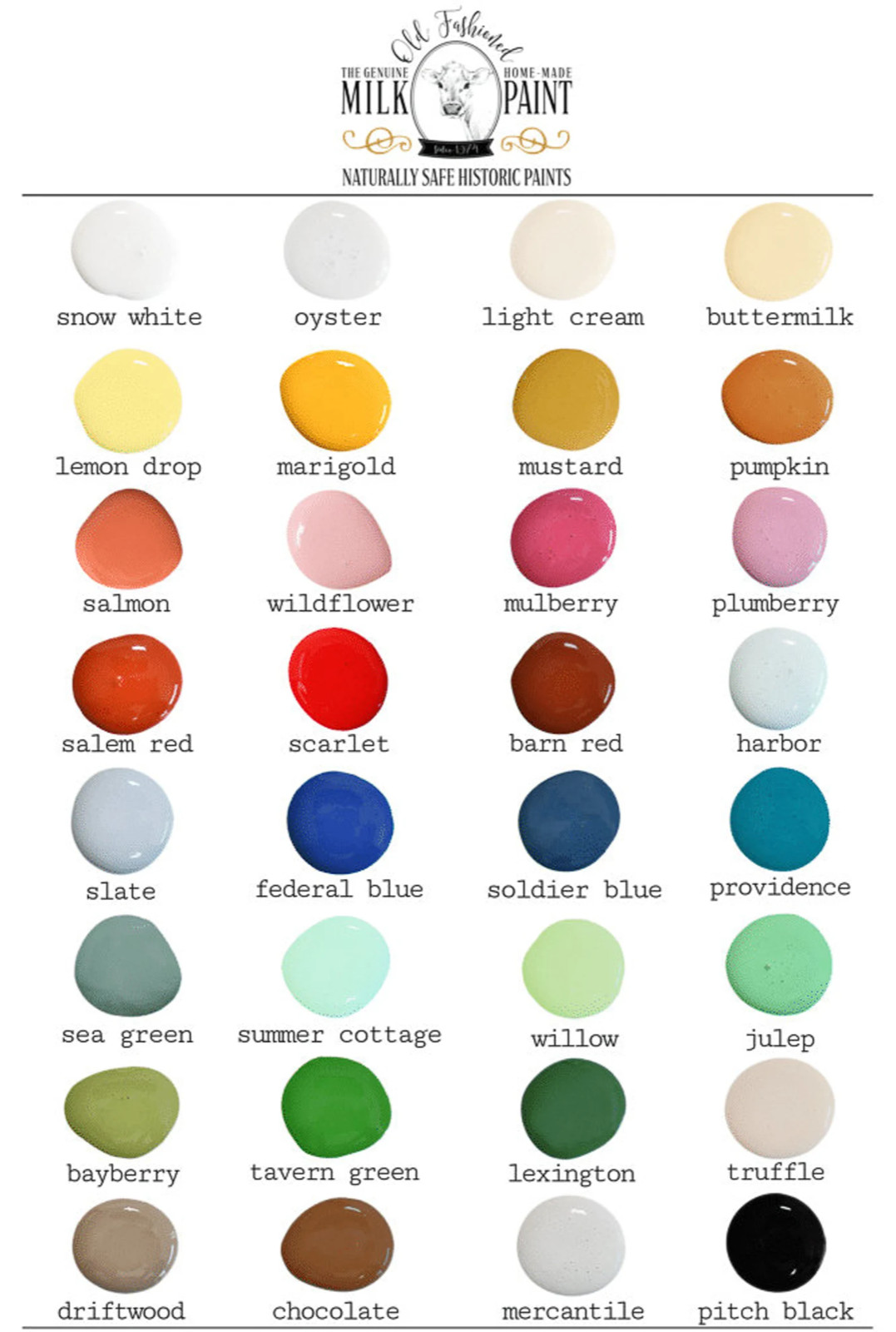 OLD FASHIONED MILK PAINT- *GALLON* -Color: TRUFFLE Beige– Packaged Powder – NEW!