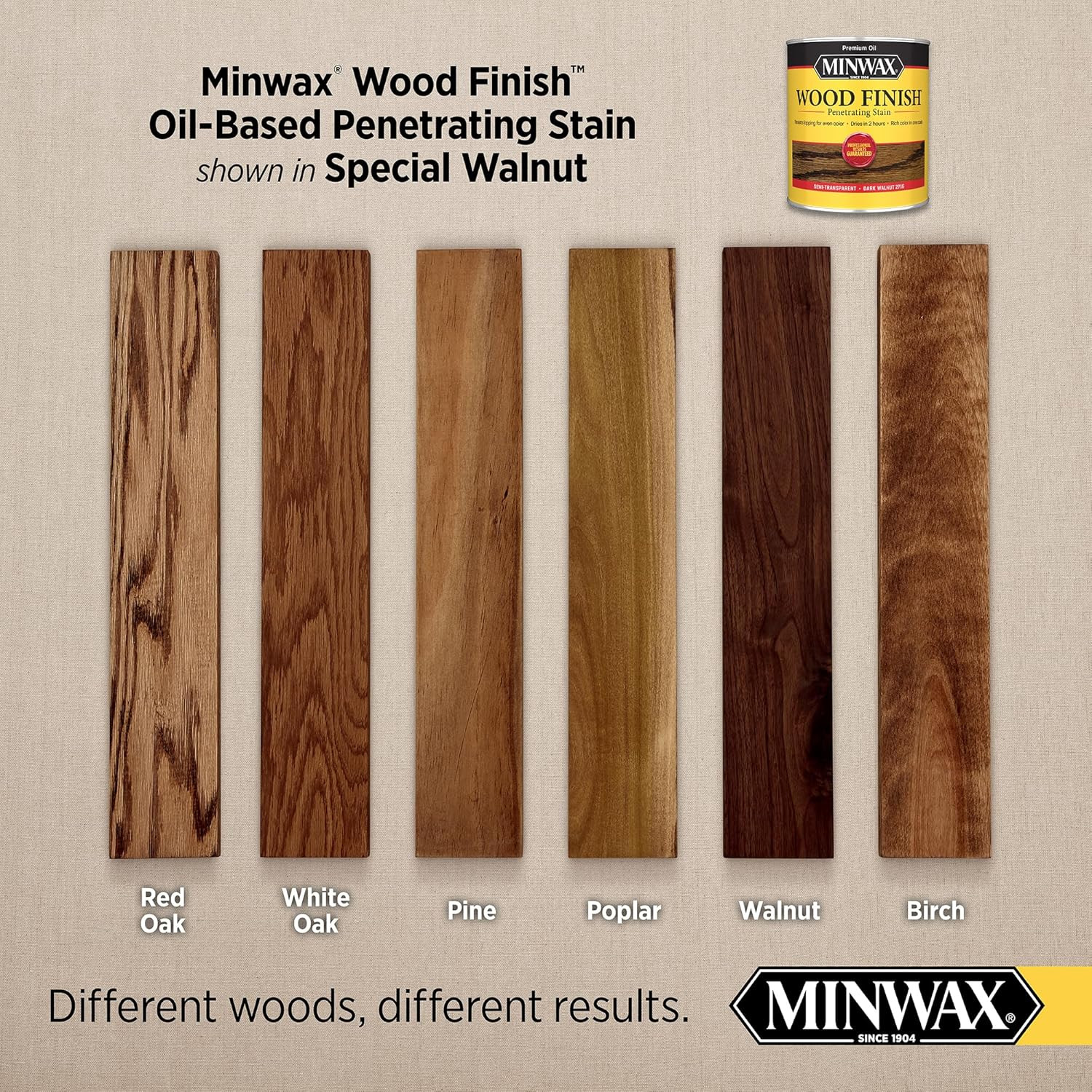 Special Walnut Wood Finish Stain – Gallon Size, 71006000