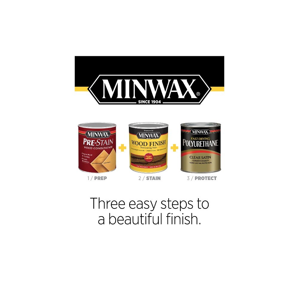 Minwax 63010444 Fast-Drying Polyurethane, Warm Satin, 1 Quart, (1 Piece, 1 Pack)