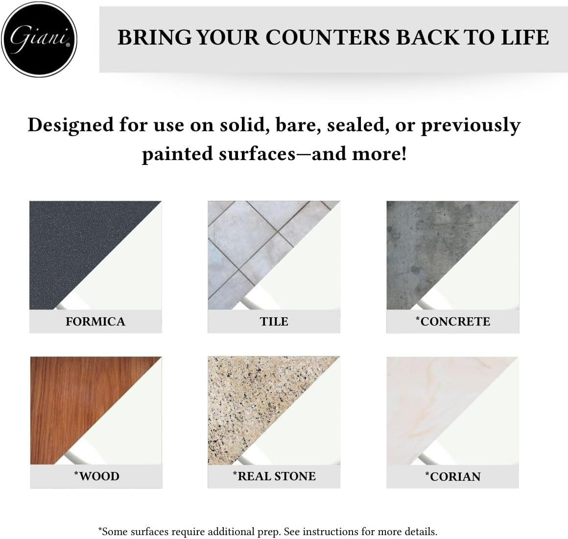 Easy Epoxy Quartz Countertop Paint Kit (White Glass)