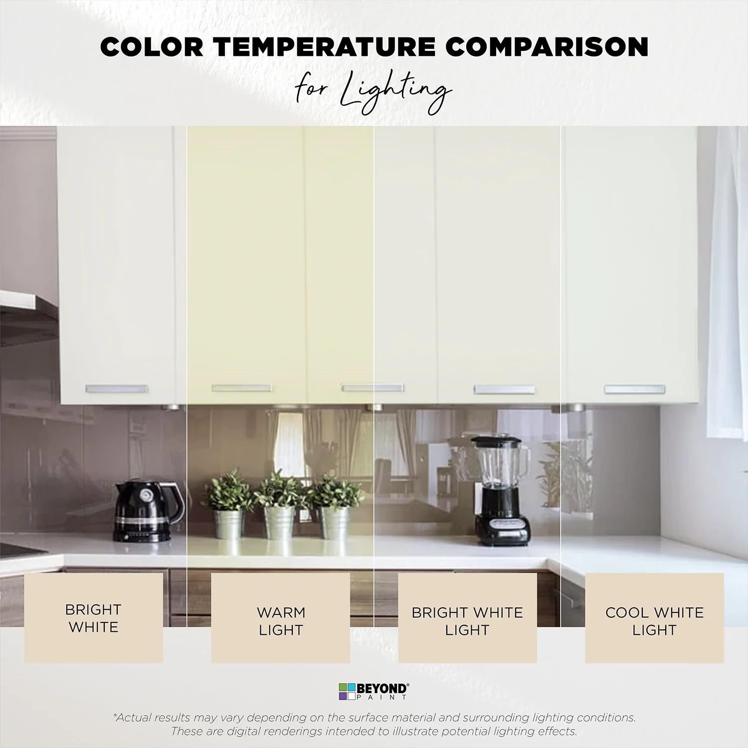 Smoked Gray Flecks Countertop Makeover Kit with Paint, Sealer, Flecks, and To…
