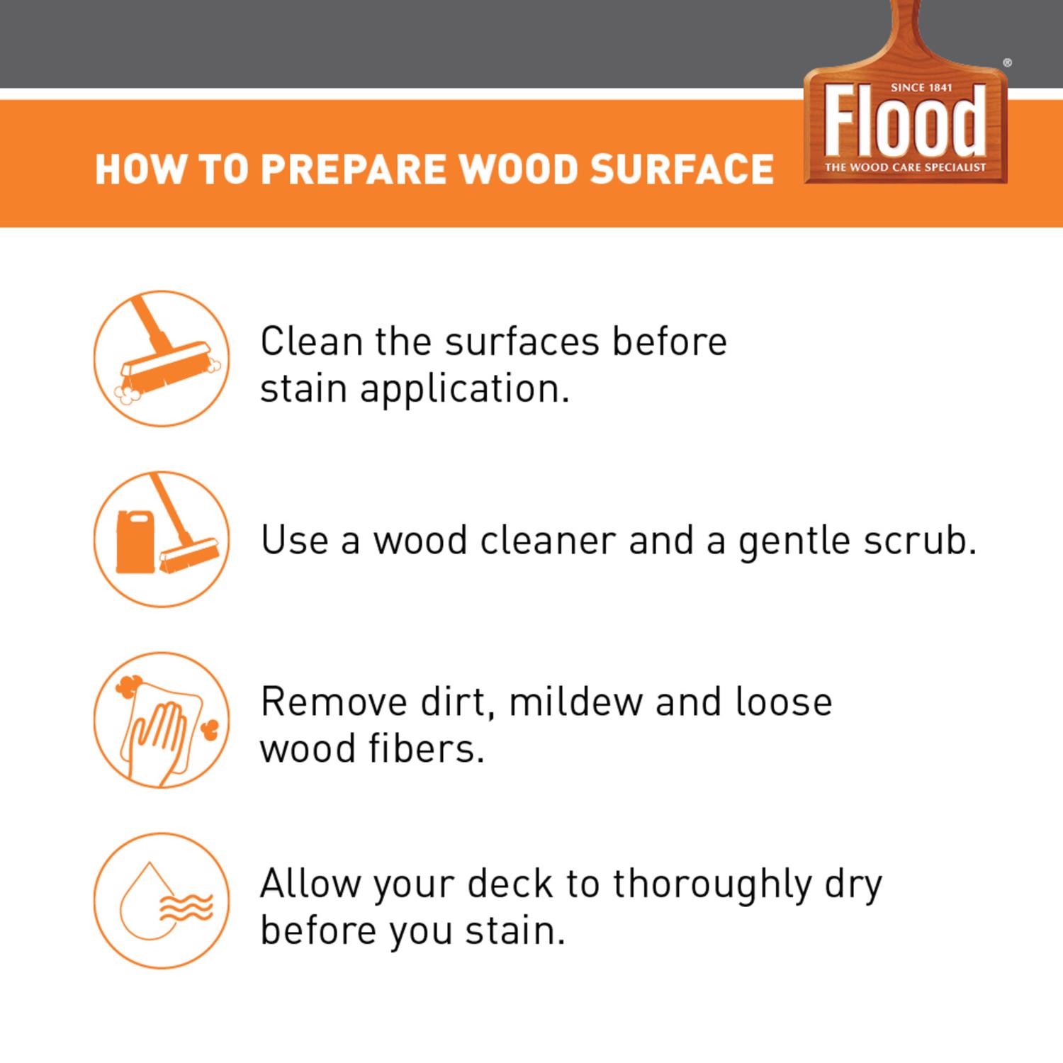 Flood Cwf-Uv Matte Cedar Water-Based Wood Finish 1 Gal. Pack Of 4