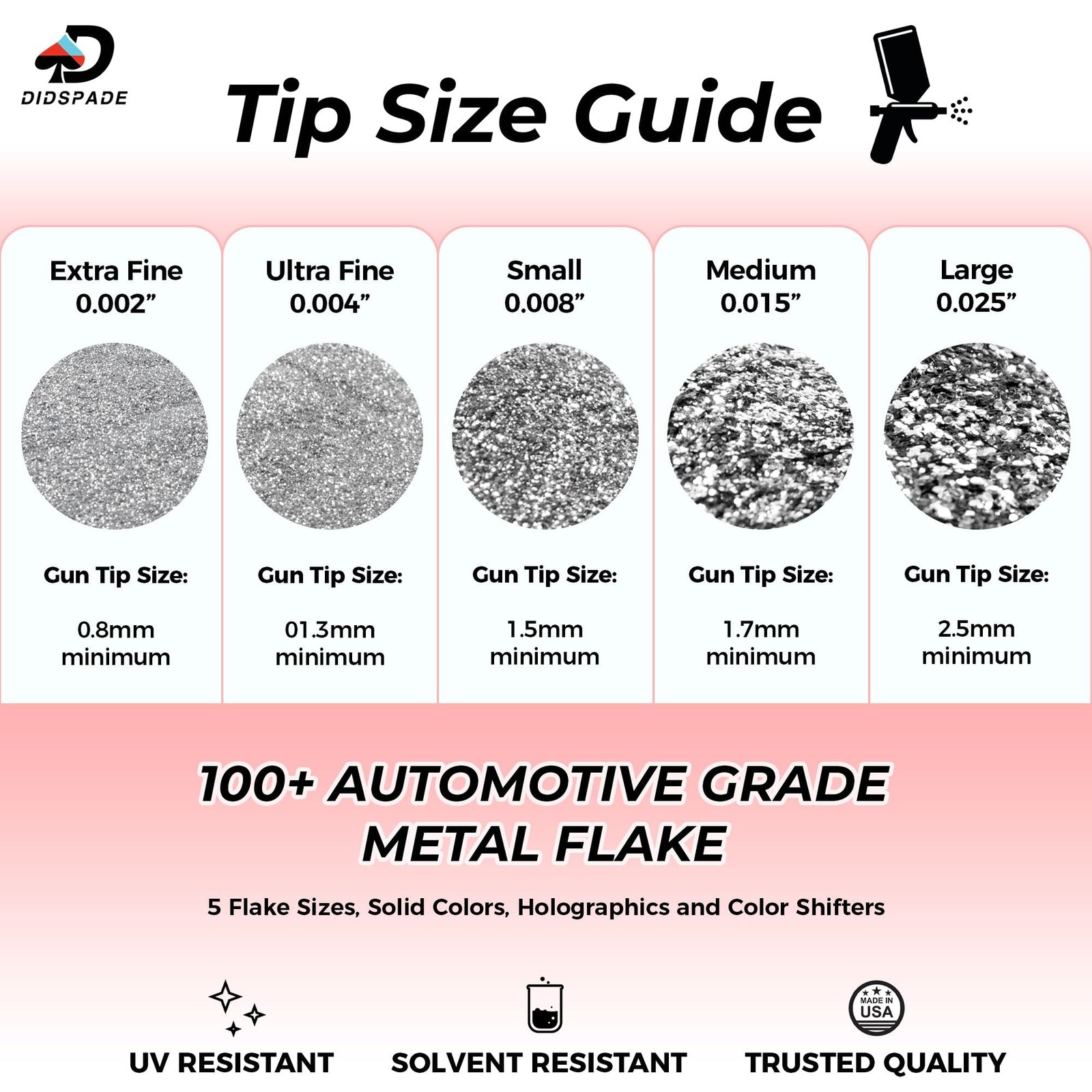 2oz Chrome 0.008 Small Silver Metal Flake Solvent Resisitant Glitter | Paint Met