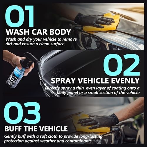 Quick Effect Ceramic Coating for Cars – Premium Ceramic Coating for Cars