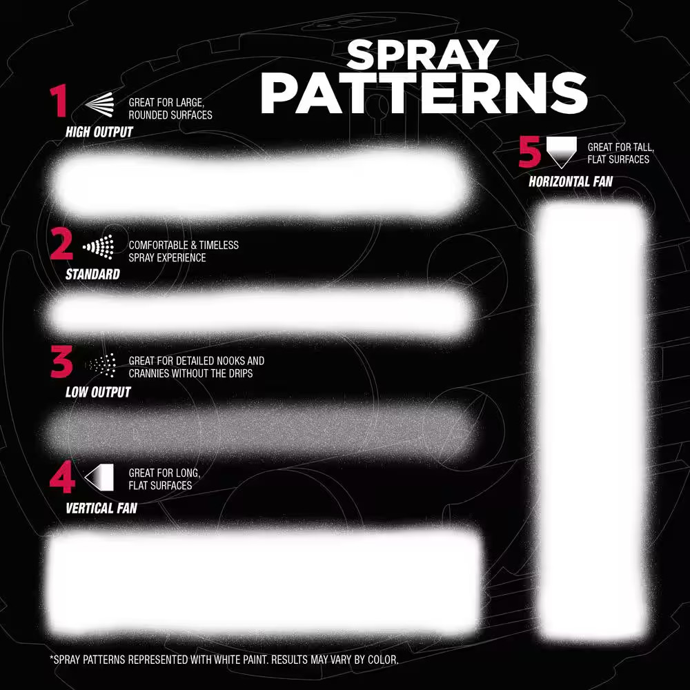 Rust-Oleum 376879-6PK Stops Rust Custom Spray 5-in-1 Spray Paint, 12 oz, Satin