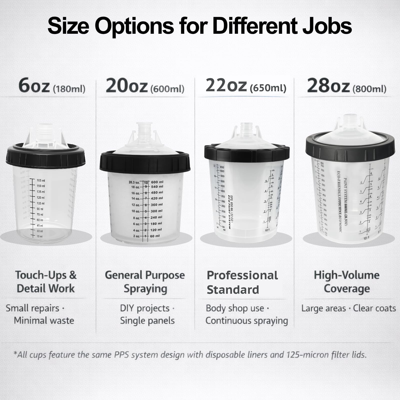 PPS Paint Spray Gun Disposable Cups System, 800ml (28oz) Automotive Paint Mix…