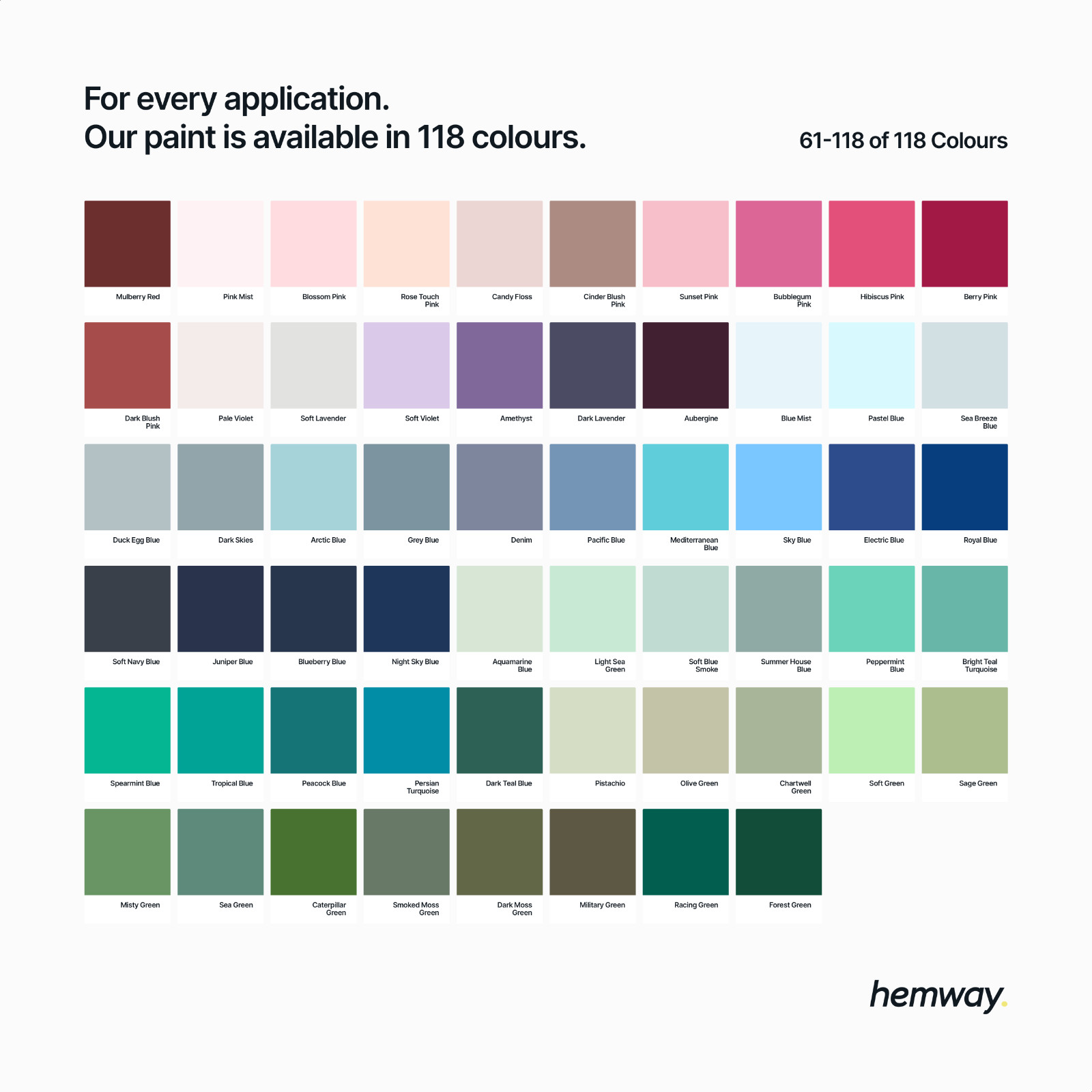 Hemway Chalk Paint Bright Teal Turquoise Matt Wall Furniture Shabby Chic – 1L