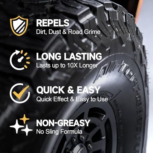 Tire Shine Spray, Ceramic Tire Coating, Not a Dressing6 16 Fl Oz (Pack of 1) 1