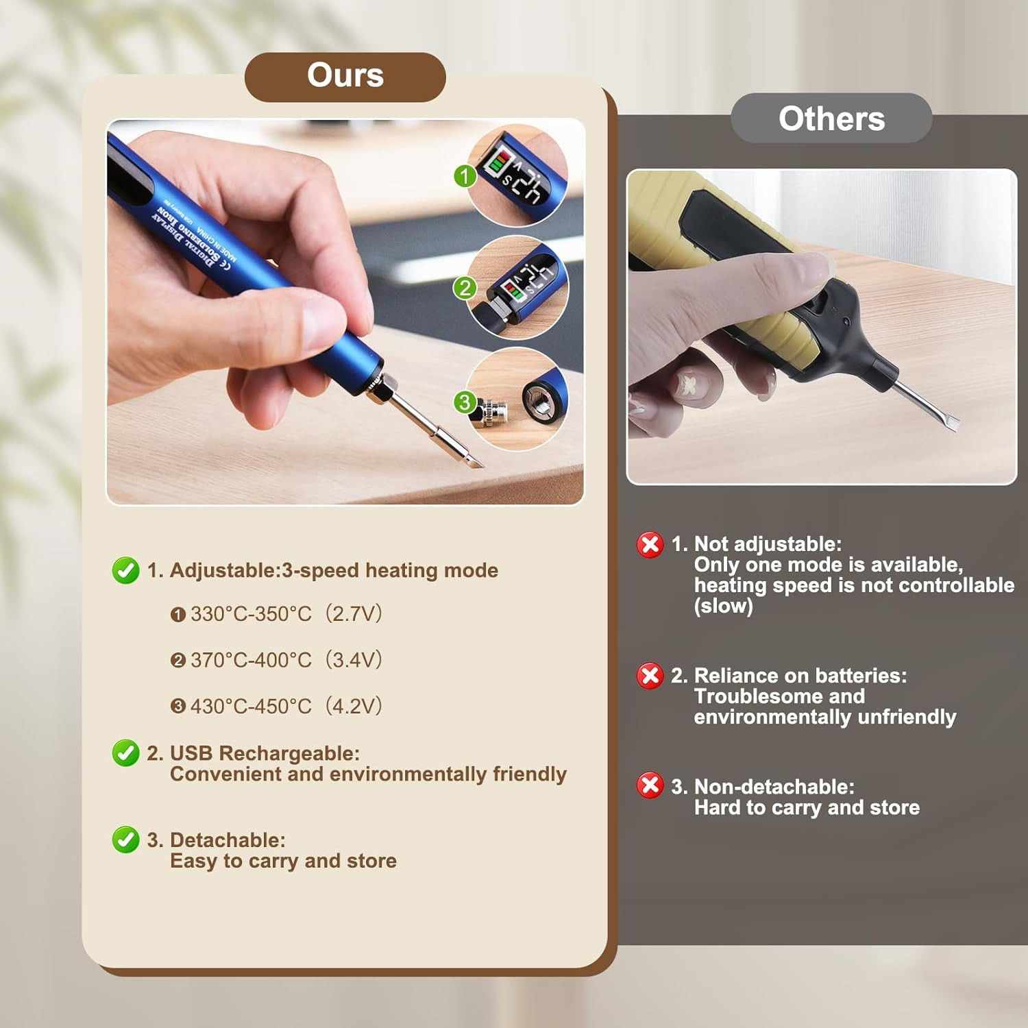 Laminate Wood Floor Repair Kit, Wax Melting Tool with Display, Hard Wax Filler,