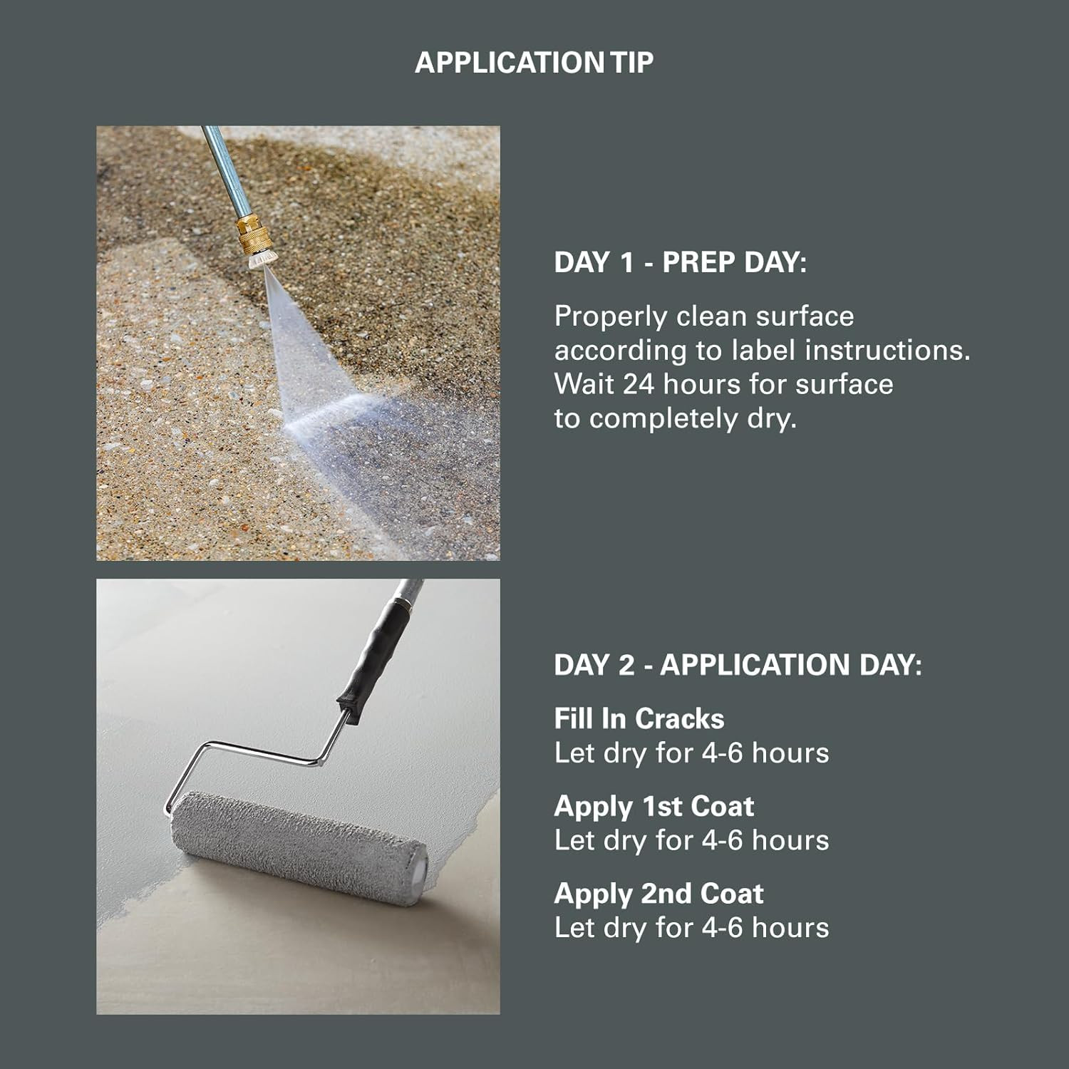 over Armor Textured Solid Coating Resurfacer for Wood, Composite and Concrete Su