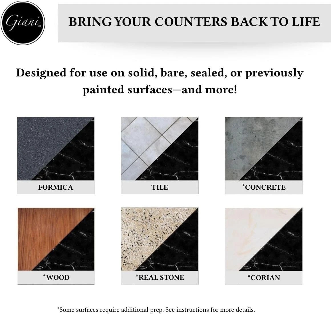 Black Marble Effect Epoxy Kit – Easy Application