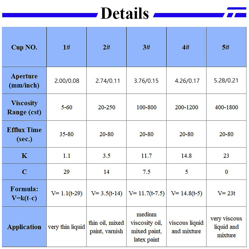 Hold Dia Zahn Dip Type Viscosity Cup 4# Very Precise Ink Viscosity Cup