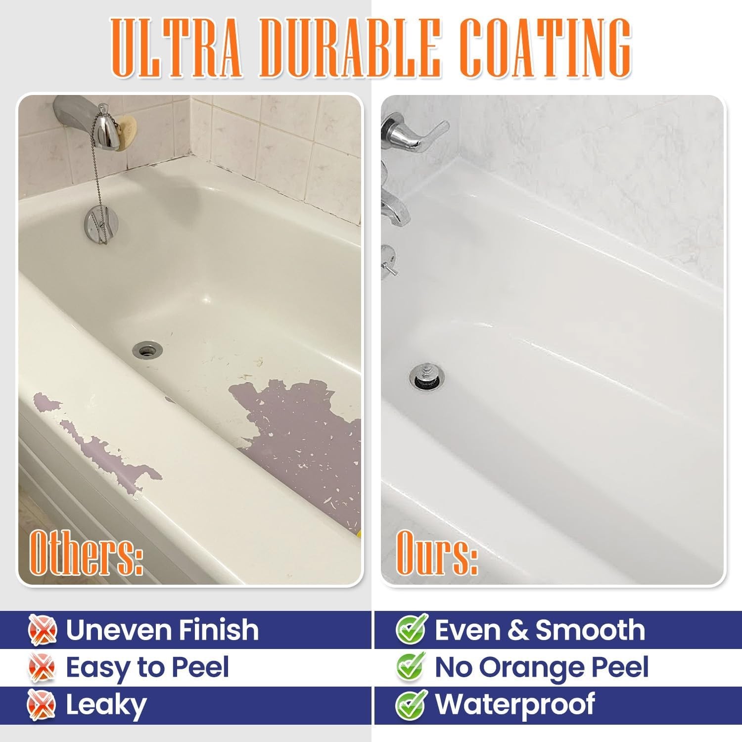 Quick-Dry Tub Refinishing Paint, Easy Application
