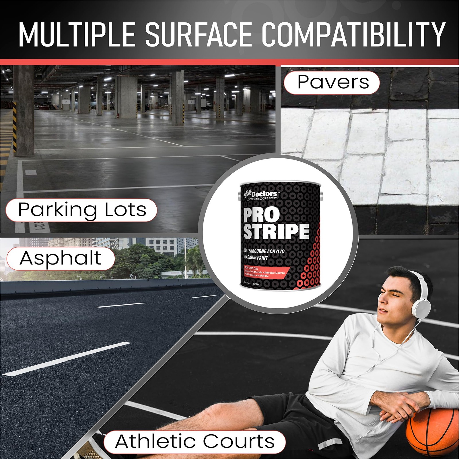 Stripe Line Marking Paint – Courts, Parking Lots & Surface Restoration – (Whi…