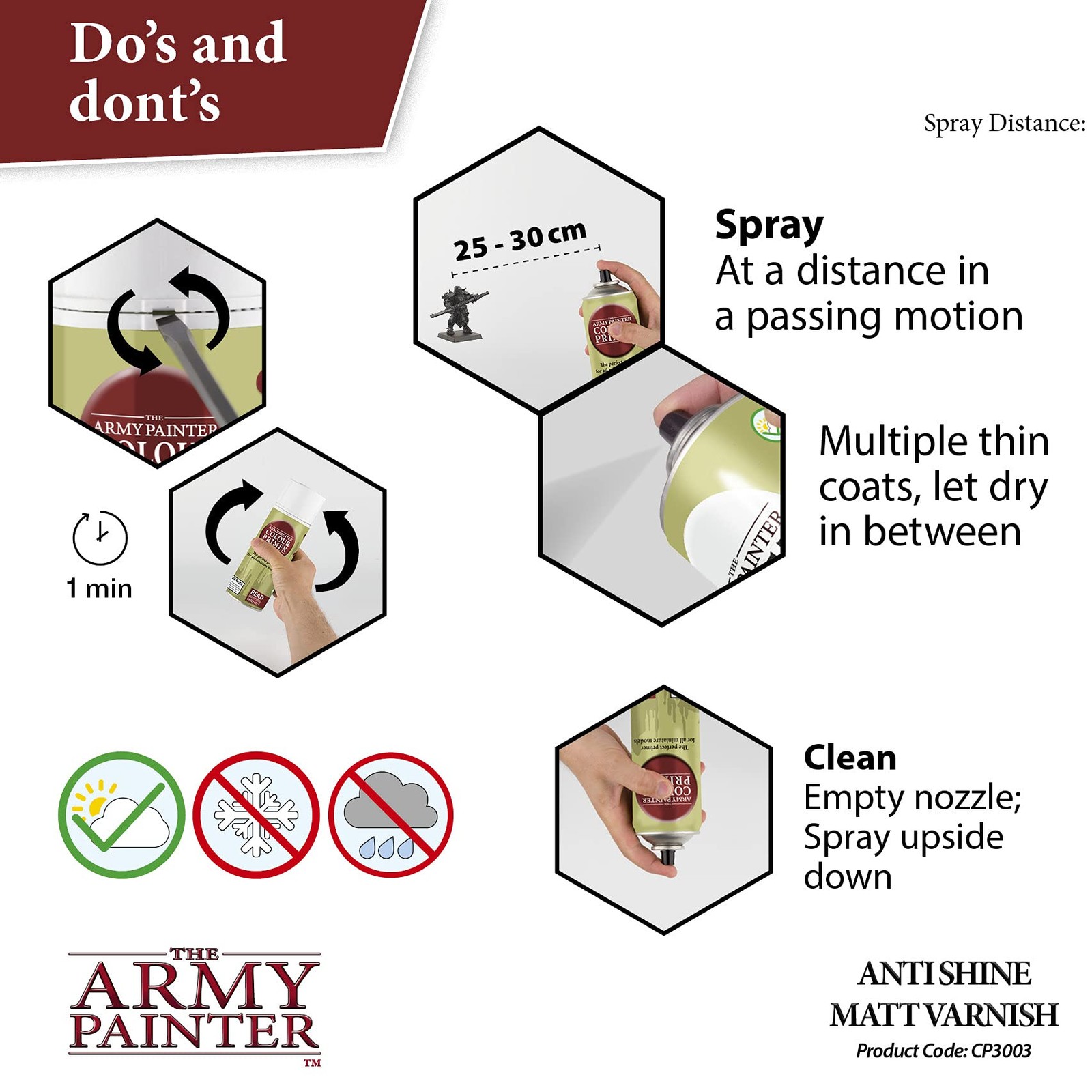 The Army Painter Anti Shine Matt Spray for Miniature Painting – After Quickshade