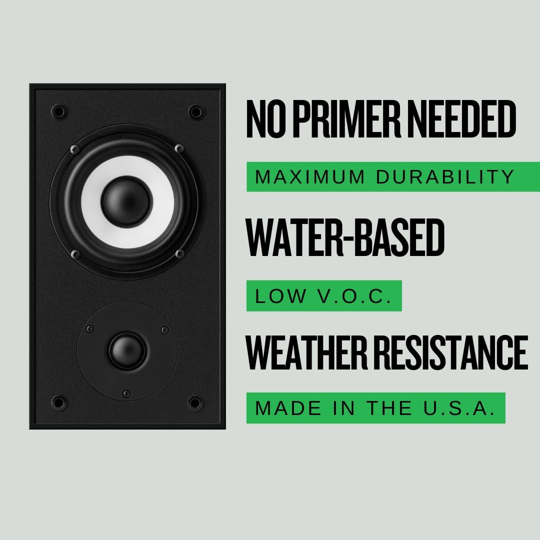 ® Speaker Cabinet Coating Roller Grade Kit | Texture Coating for Speaker Cabinet