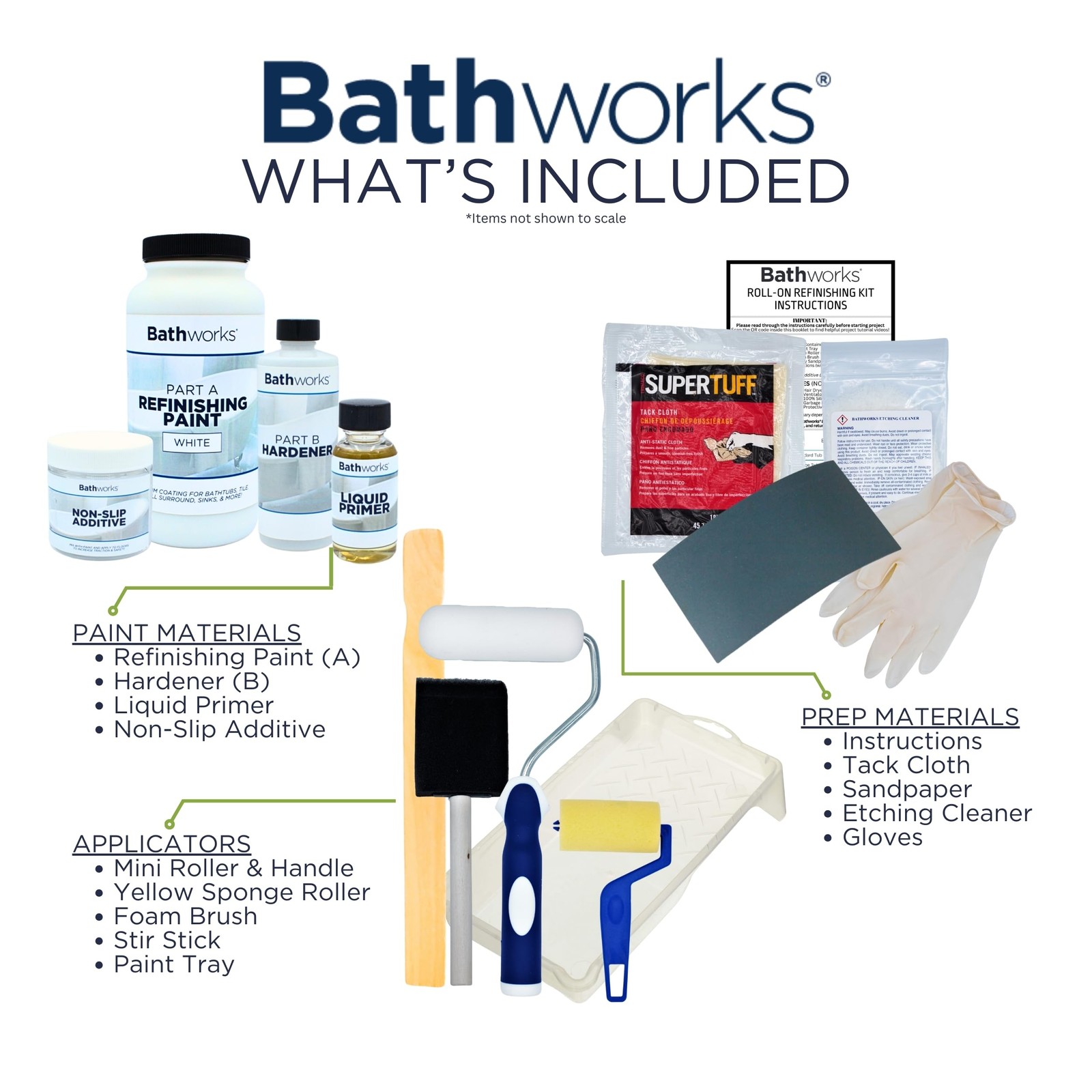 Diy Quick Dry White Bathtub & Tile Refinishing Kit W/nonslip Protection 22 Oz Fa