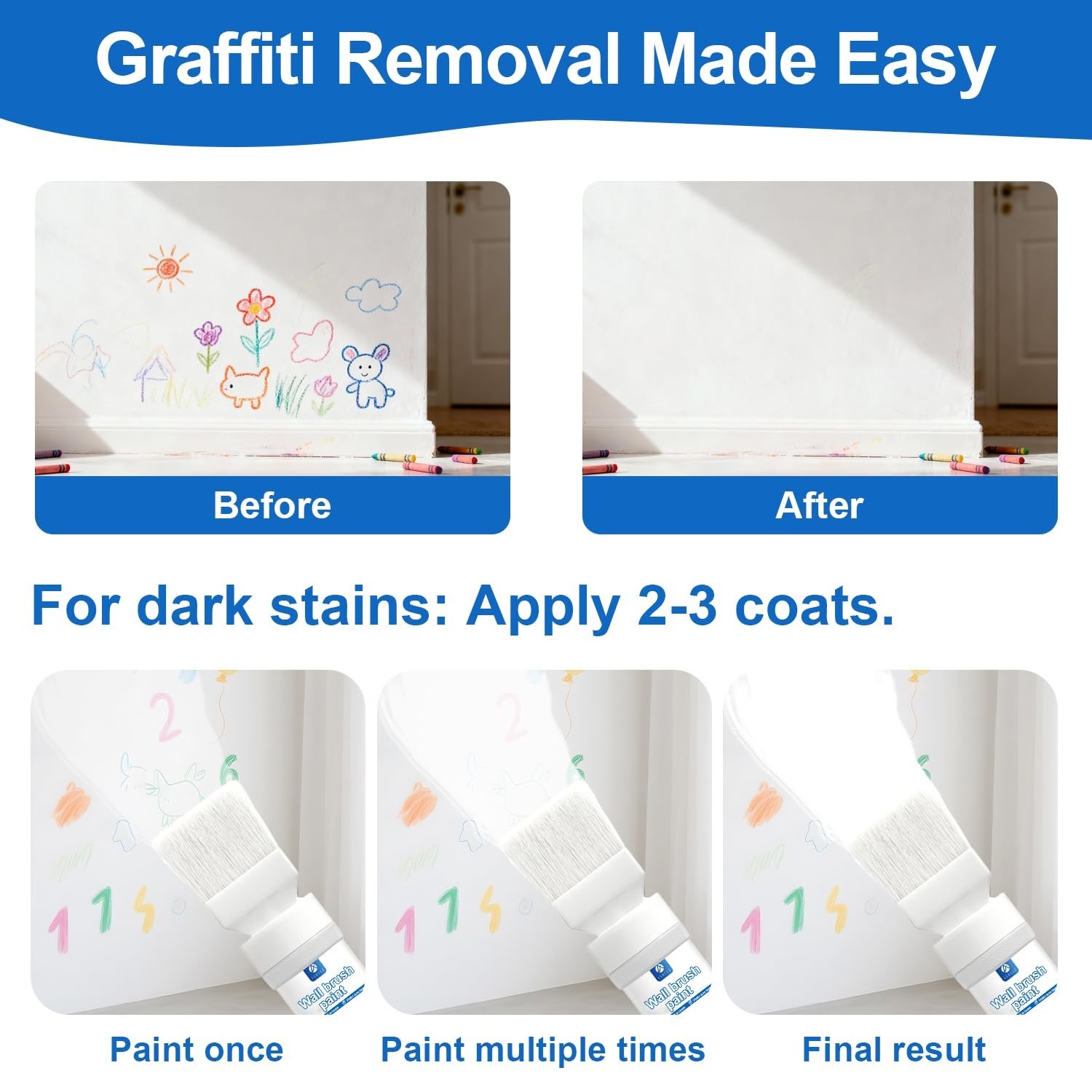 White Interior Wall Paint 6.35 Oz Drywall Primer for Stain & Graffiti Cover |…