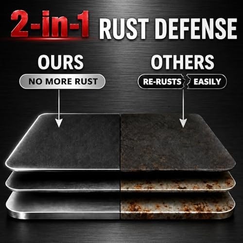 DWIL Rust Converter and Metal Primer 𝟮 𝗶𝗻 𝟭, High-Flow Water-Based Rust R…